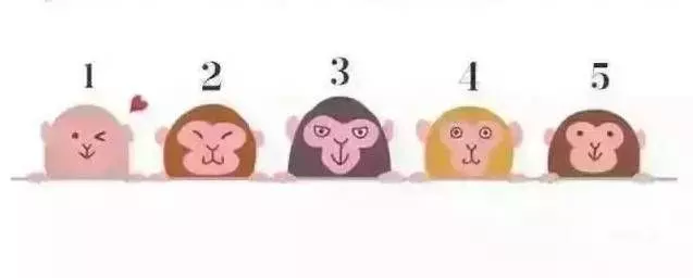 日本神奇的心理測試：選一隻你喜歡的猴子，測試你內心的真實想法
