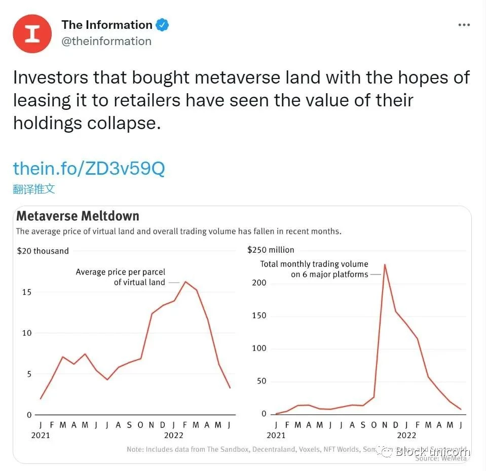 對加密世界的經濟誤解