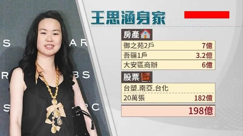 為嫁千億豪門苦等22年!「生下一子」仍被分手 上位失敗「只拿到14億」負氣給兒子改名