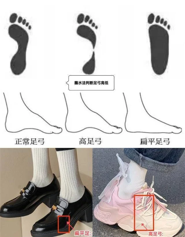 你是什麼「腳型」就穿什麼鞋子!方形適合平頭鞋、希臘適合樂福鞋