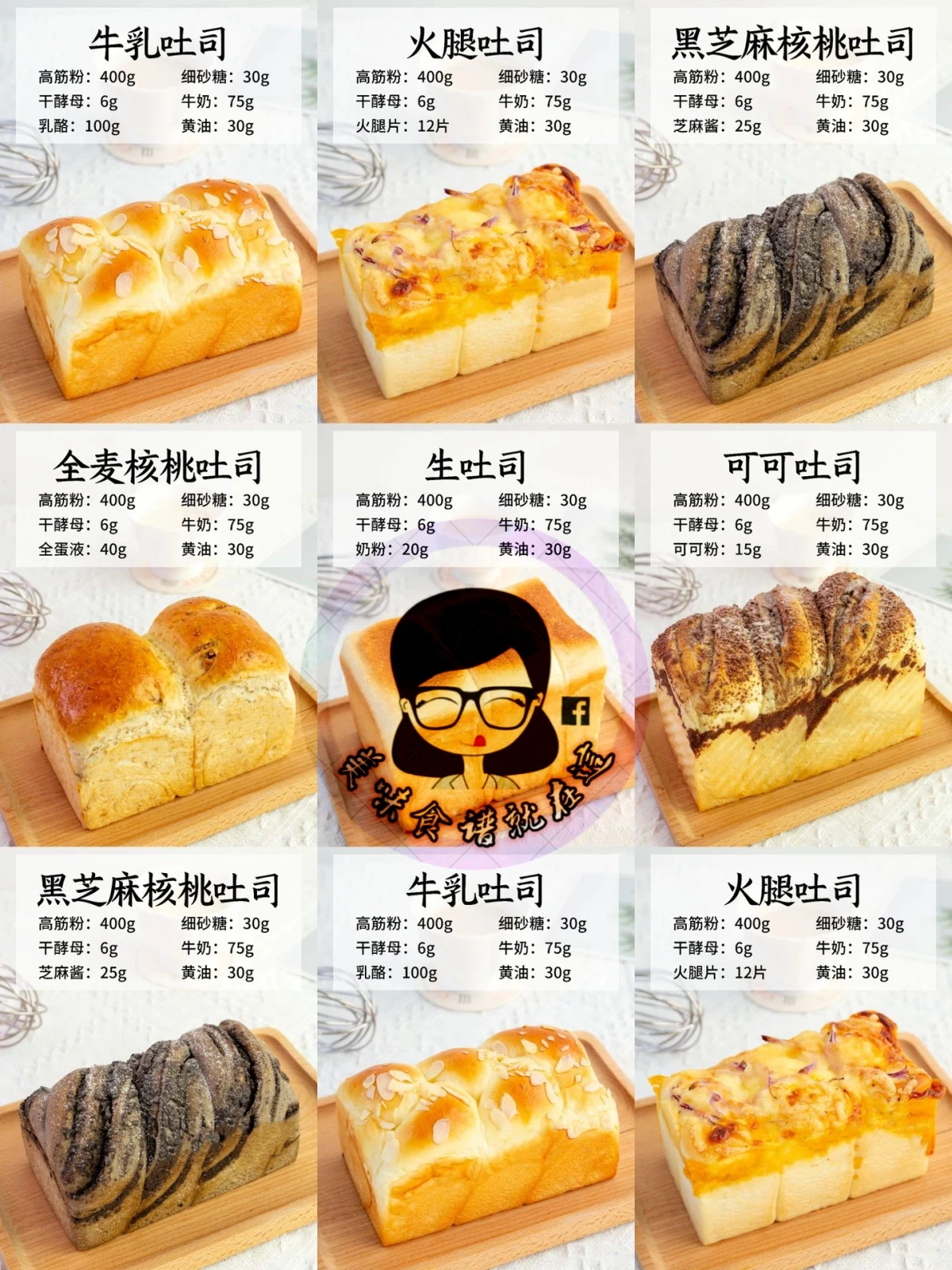 萬能吐司配方大公開❗輕鬆掌握吐司換算技巧